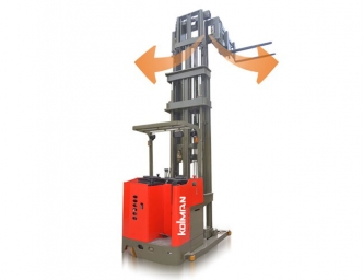 Штабелер для поддонов Kolman
