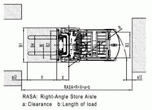 схема погрузчика Baoli