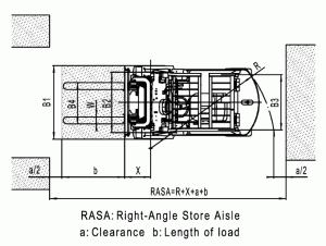 Схема погрузчика Baoli