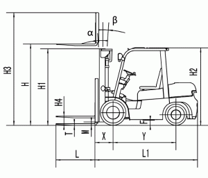 Схема погрузчика Baoli