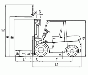 Схема погрузчика Baoli