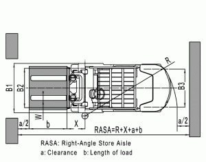 Схема погрузчика Baoli