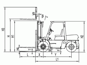 Схема погрузчика Baoli