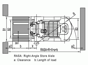 Схема погрузчика Baoli
