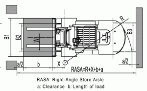 Схема погрузчика Baoli