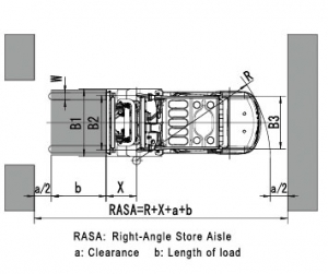 Схема погрузчика Baoli
