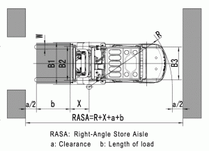 Схема погрузчика Baoli