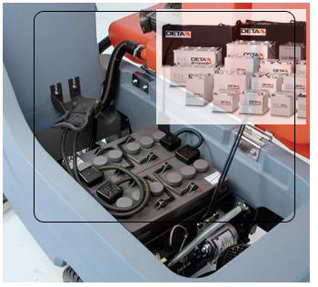 Аккумуляторы для уборочной техники.