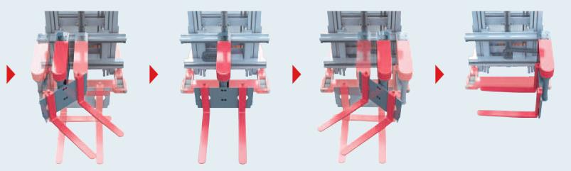 Схема работы штабелера.