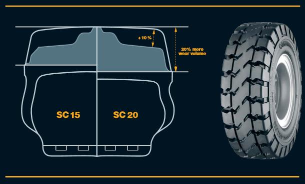 Структура шины.