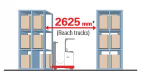 Схема погрузки.