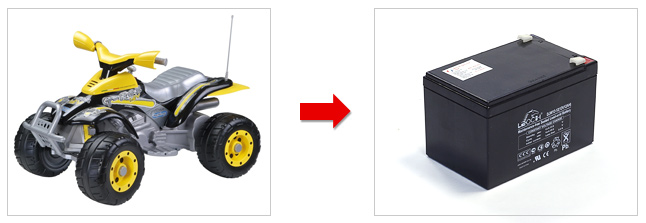 Аккумуляторы для транспортных средств.