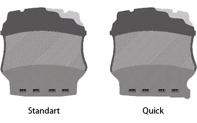 Крепление шин на погрузчик Standart, Quick (Fast)