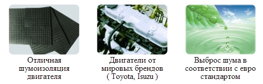 Преимущество дизельных погрузчиков