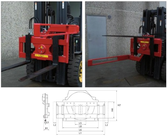 Вращатель вил