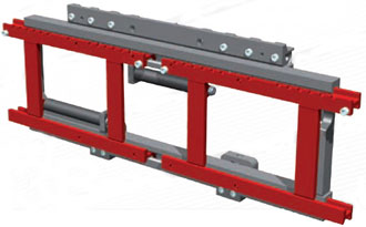 Позиционеры вил в Москве